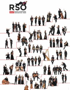 ORF Radio-Symphonieorchester Wien